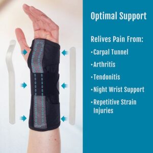 Wrist Brace